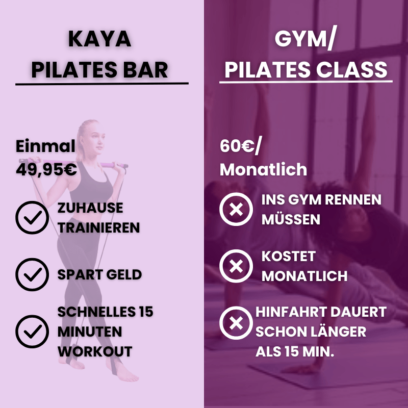 Kaya Pilates Bar - Das Original